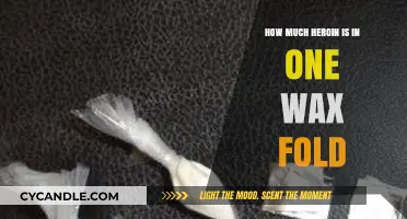 Understanding Heroin Measurements: A Guide to Wax Folds and Dosages