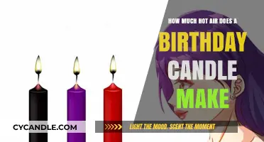 Measuring Birthday Candle Heat: How Much Hot Air Does It Produce?