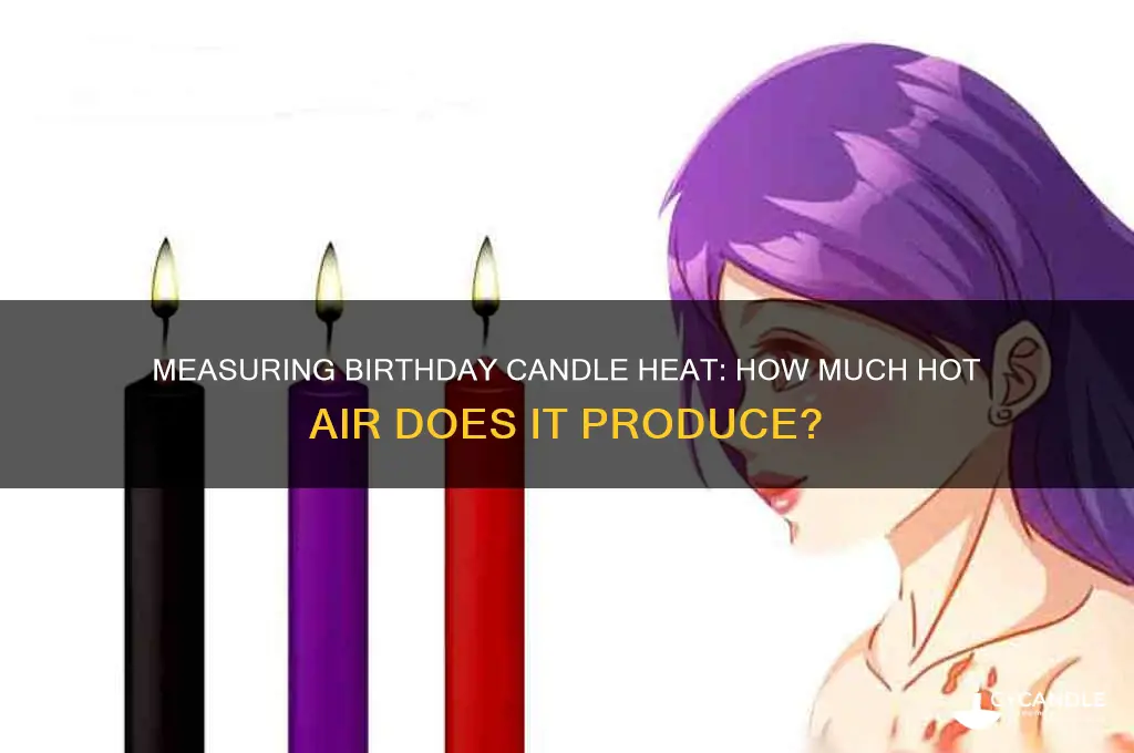 how much hot air does a birthday candle make