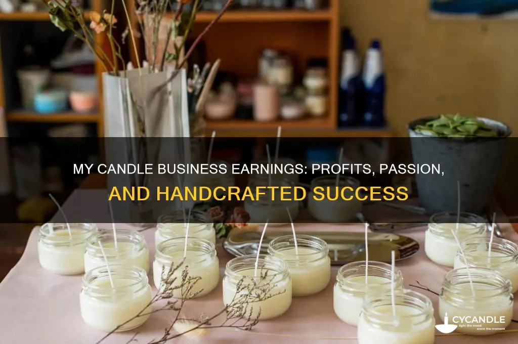 how much i make selling candles