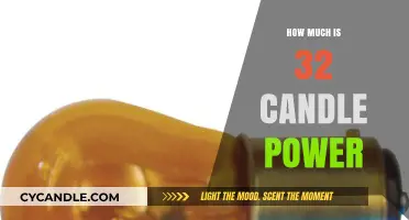 Understanding 32 Candle Power: Brightness, Uses, and Conversion Explained