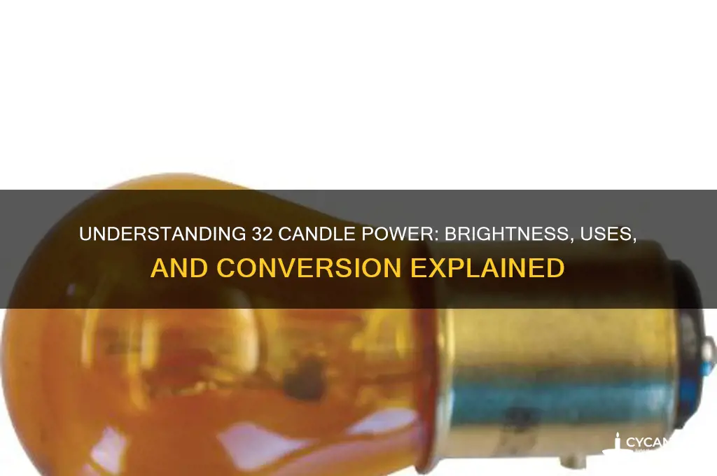 how much is 32 candle power