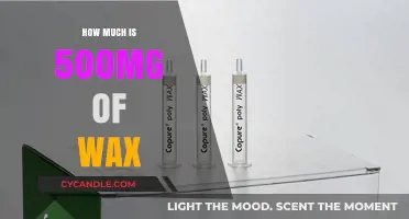 Understanding the Value: What's the Price of 500mg of Wax?