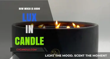 Understanding 6000 Lux: Converting Brightness to Candle Power Explained