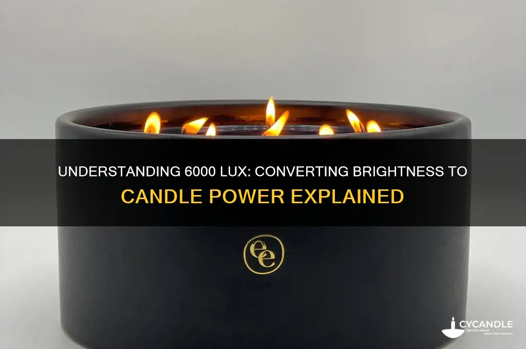 how much is 6000 lux in candle