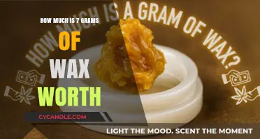 The Value of Wax: Understanding the Cost of 7 Grams