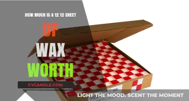Valuing Craftsmanship: The Worth of a 12x12 Sheet of Wax