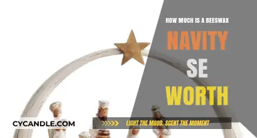 Valuing a Beeswax Nativity Scene: Factors Affecting Its Worth