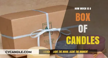 Box of Candles Price Guide: Costs and Factors Explained