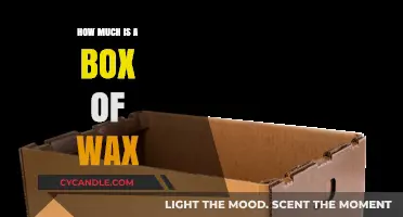 Exploring the Cost of a Box of Wax: A Comprehensive Guide