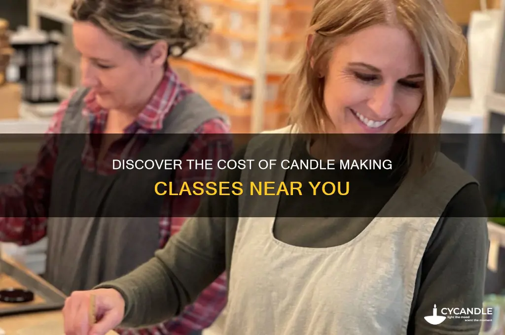 how much is a candle making class