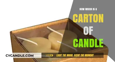 How Much Does a Carton of Candles Cost? A Pricing Guide