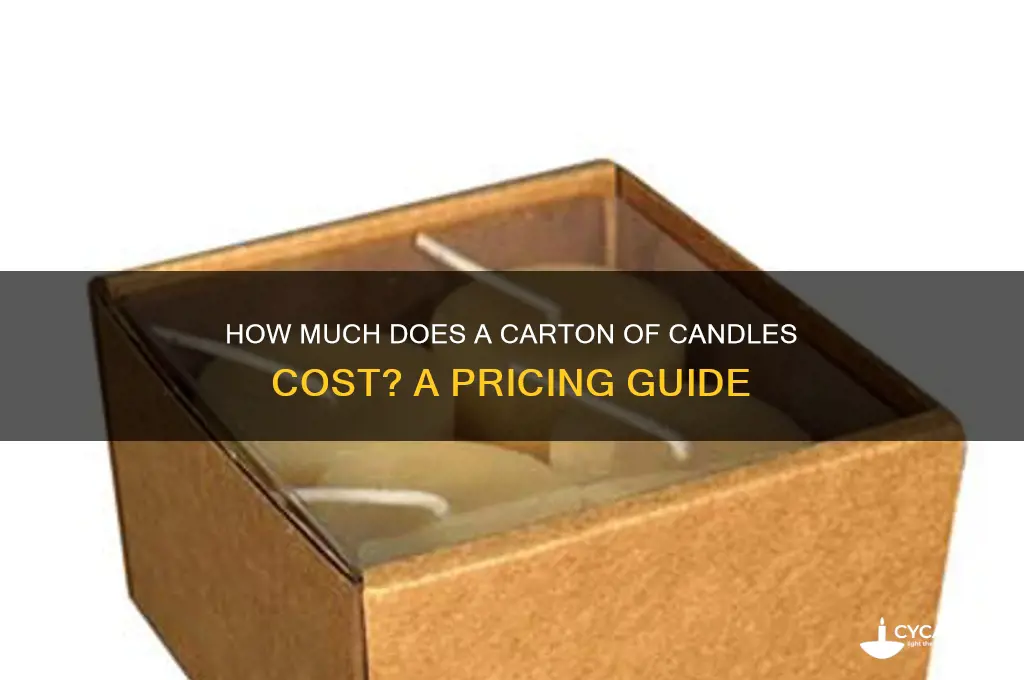how much is a carton of candle