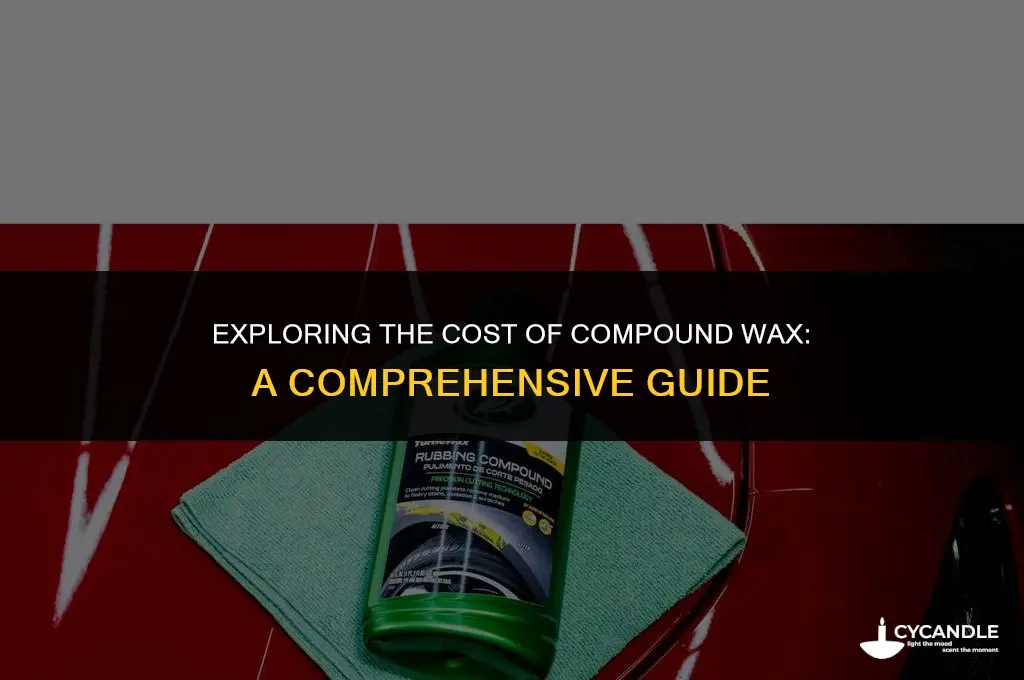 how much is a compound wax