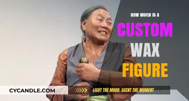 Crafting Lifelike Art: The Cost of Custom Wax Figures