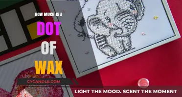 The Cost of a Dot: Unraveling the Mystery of Wax Pricing