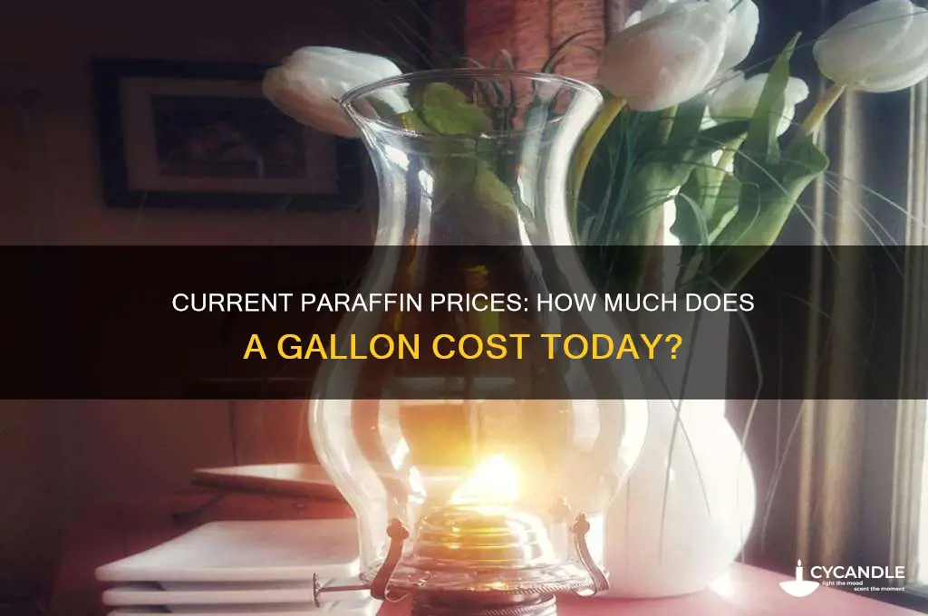 how much is a gallon of paraffin