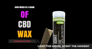 Exploring CBD Wax Prices: A Comprehensive Guide to Cost per Gram