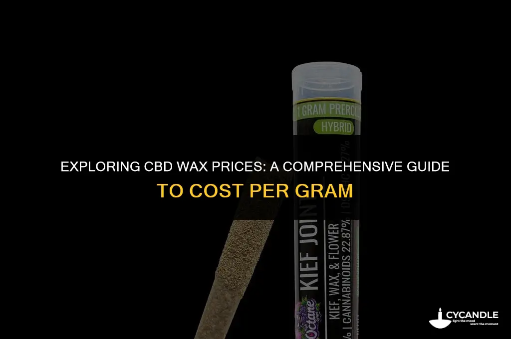 how much is a gram of cbd wax