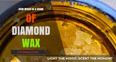 Exploring the Value: How Much Is a Gram of Diamond Wax Worth?
