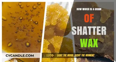 Exploring the Cost: A Gram of Shatter Wax in Today's Market
