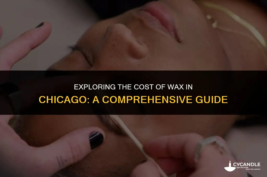 how much is a gram of wax in chicago