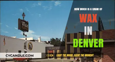 Denver's Wax Market: Unveiling the Cost of a Gram in the Mile High City