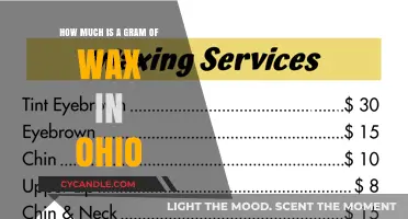 Ohio's Wax Market: Unveiling the Cost of a Gram in 2024