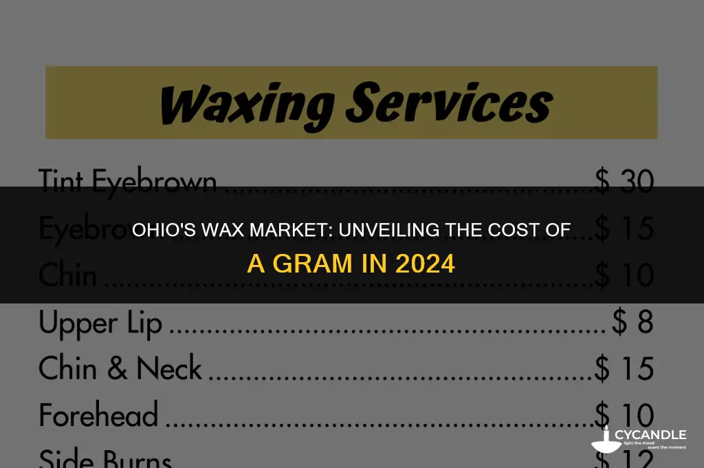 how much is a gram of wax in ohio