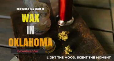Exploring the Cost of Wax in Oklahoma: A Comprehensive Guide