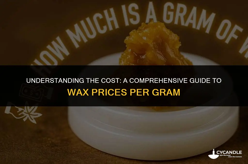how much is a gram of wax price