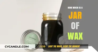 The Cost of Creativity: Pricing a Jar of Wax for Artisans