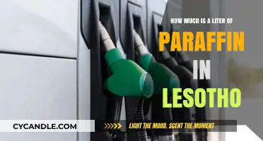 Current Paraffin Prices in Lesotho: Cost per Liter Guide