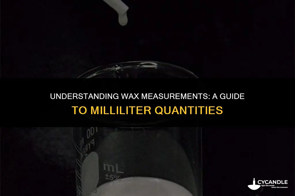 how much is a mililiter of wax