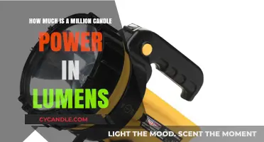 Understanding Million Candle Power: Lumens Conversion Explained Simply