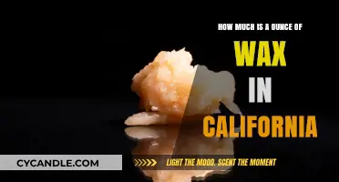 Exploring the Cost of an Ounce of Wax in California