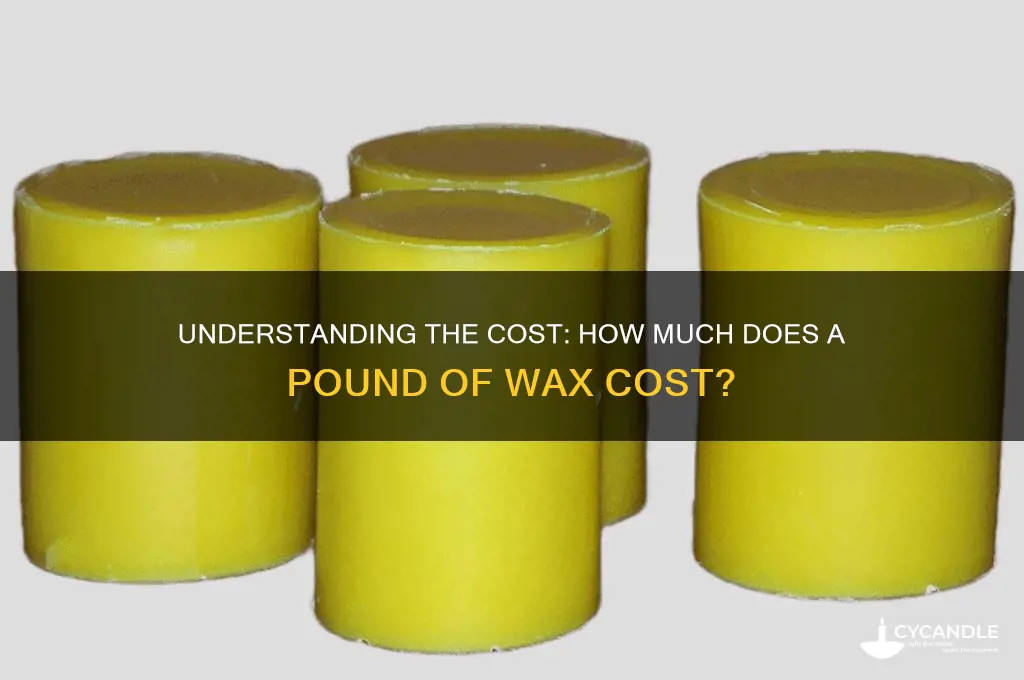how much is a pound of wax cost