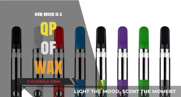 Exploring the Cost: How Much Is a QP of Wax?