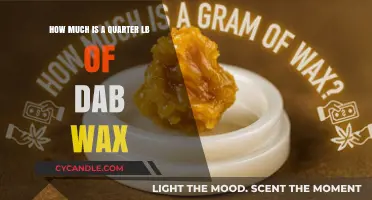 Understanding Dab Wax Prices: A Guide to Quarter-Pound Costs