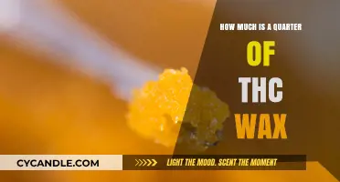 Understanding THC Wax Quantities: A Guide to Measuring Your Cannabis Concentrates
