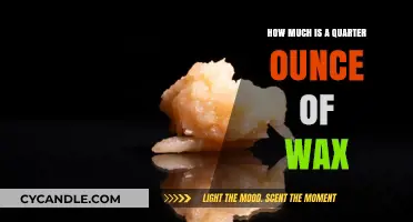 Understanding the Value: A Quarter Ounce of Wax in Today's Market