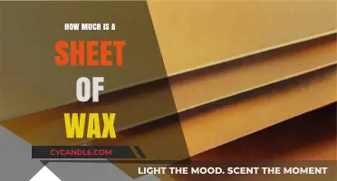 The Cost of Creativity: Pricing a Sheet of Wax for Art and Craft