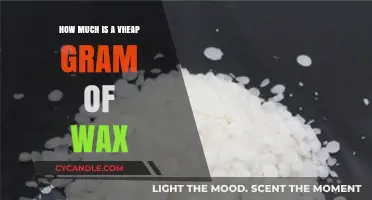 Understanding the Cost: A Gram of Wax on the Vheap Market