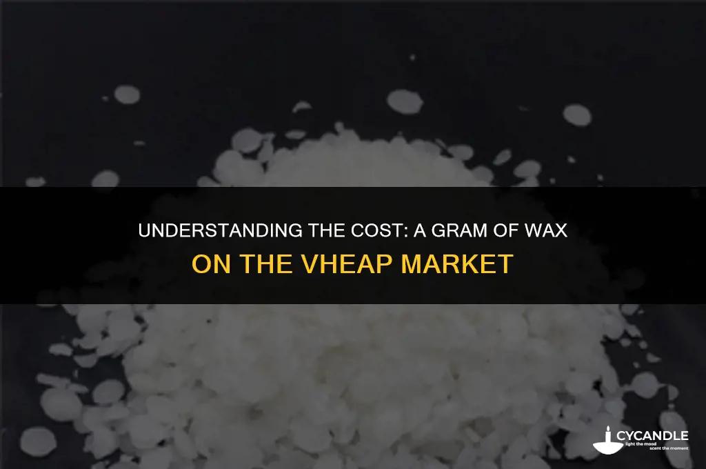 how much is a vheap gram of wax