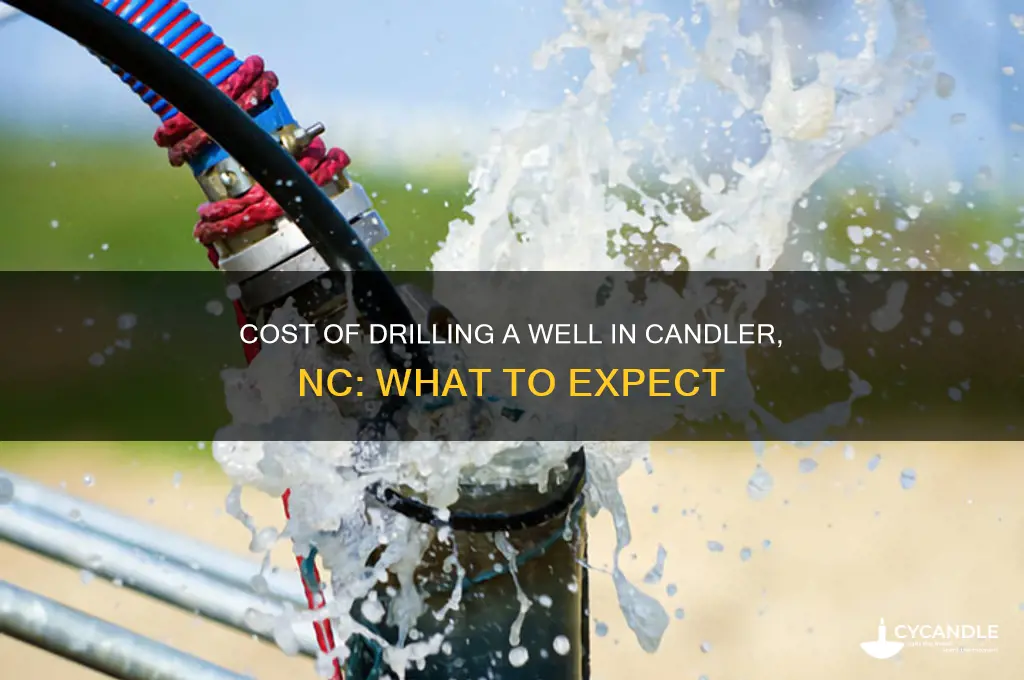 how much is a well in candler nc