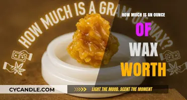 The Value of an Ounce: Unraveling the Cost of Wax