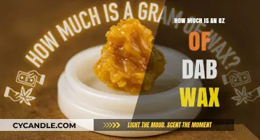 Exploring the Cost: How Much Is an Ounce of Dab Wax?