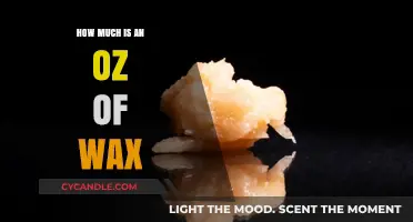 The Cost of Creativity: Pricing an Ounce of Wax for Candle Making
