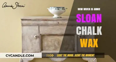 Unveiling the Cost: Annie Sloan Chalk Wax Price Guide