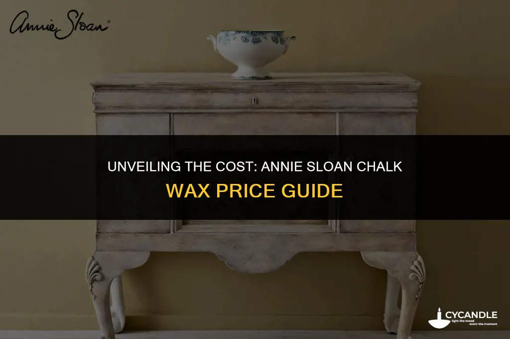 how much is annie sloan chalk wax